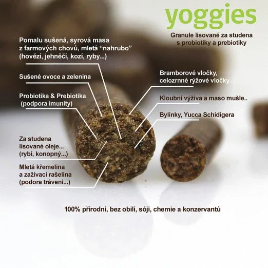 5kg Yoggies Kuřecí&hovězí maso, minigranule lisované za studena s probiotiky